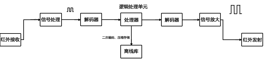 图片1副本.png