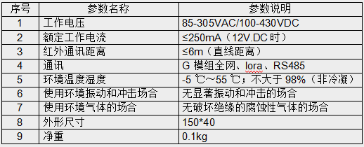 1706507810143026.png