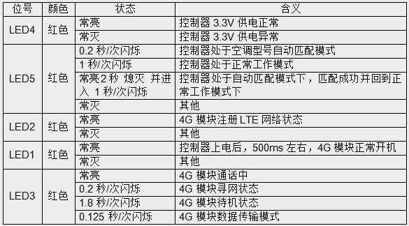 1706509205108446.png
