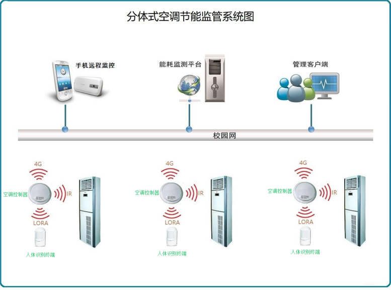企业微信截图_17064910713671.png